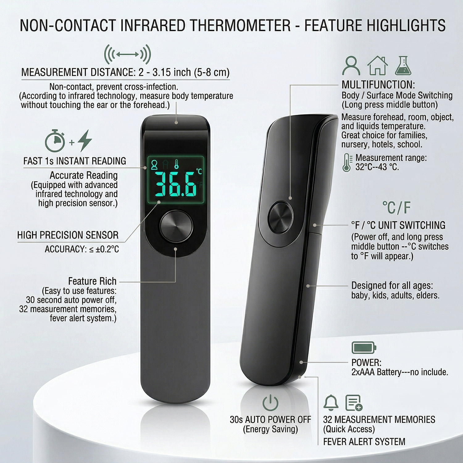 적외선 체온계 의료용 가정용 디지털 LCD 아기 성인  - Industrial Laser Thermometer 리뷰 및 가격