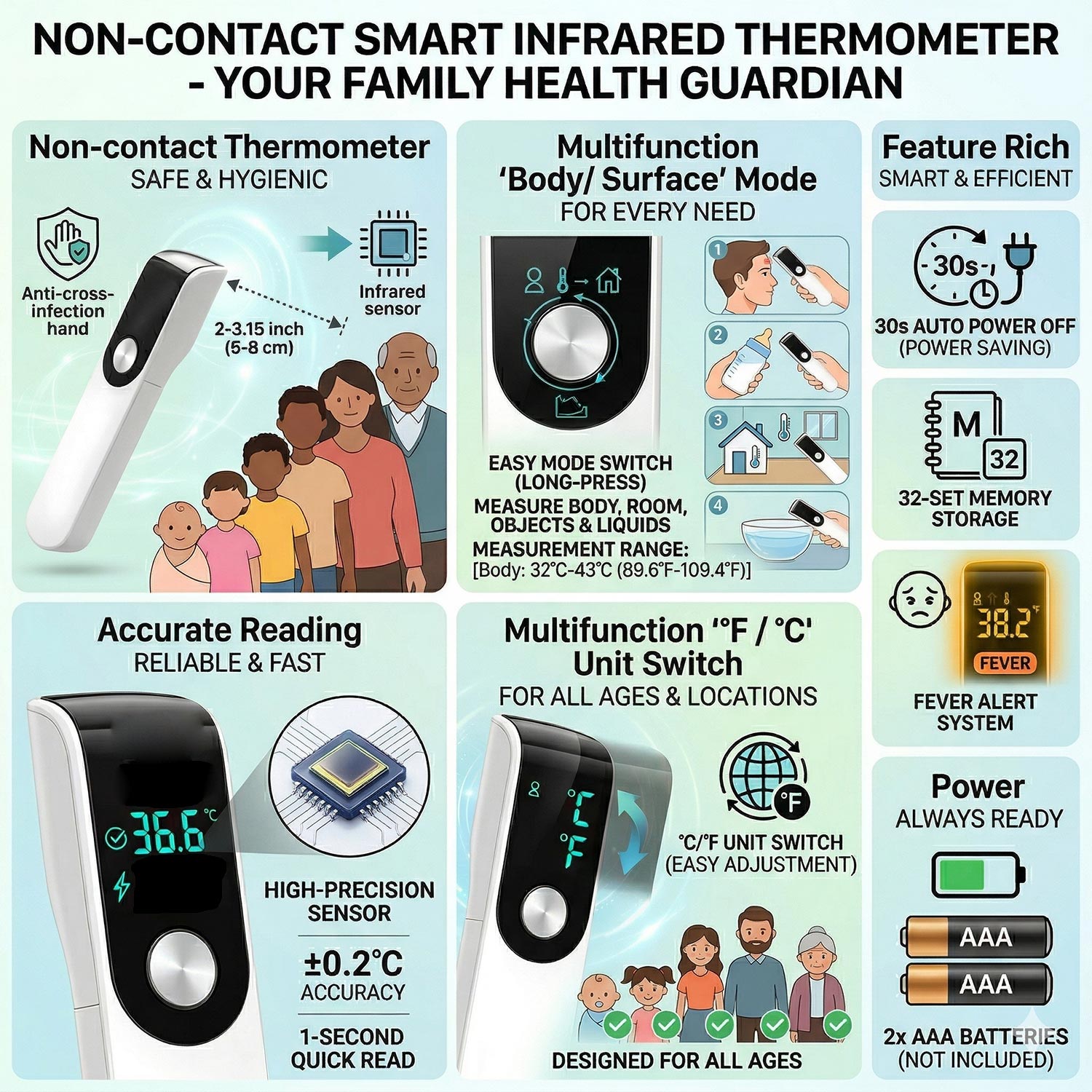 적외선 체온계 의료용 가정용 디지털 LCD 아기 성인  - Industrial Laser Thermometer 리뷰 및 가격