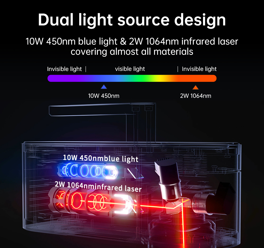 LASERPEKER 모든 재료용 레이저 조각기, 휴대용 - Laser Marking Machine 리뷰 및 가격